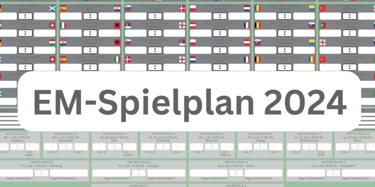 EM Spielplan: Alles Was Sie über Den Spielplan Der Europameisterschaft Wissen Müssen