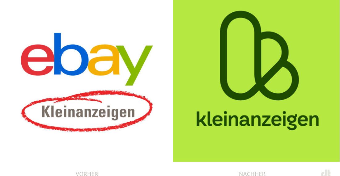 Einfacher Zugang Zu Ihrem eBay Kleinanzeigen Login Konto Alles Was Sie über Den Login Wissen Müssen