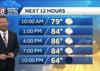 Meine News: Ein Überblick über Die Wichtigsten Ereignisse Und Entwicklungen