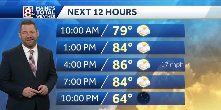 Meine News: Ein Überblick über Die Wichtigsten Ereignisse Und Entwicklungen