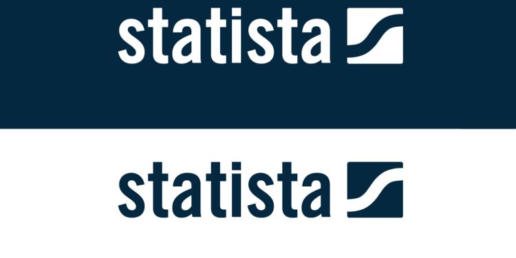 Statista: Die ultimative Datenplattform für Marktforschung und Statistiken